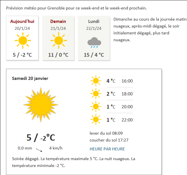 Météo. Il a fait 25,7 degrés ce lundi à Grenoble, mais gare aux